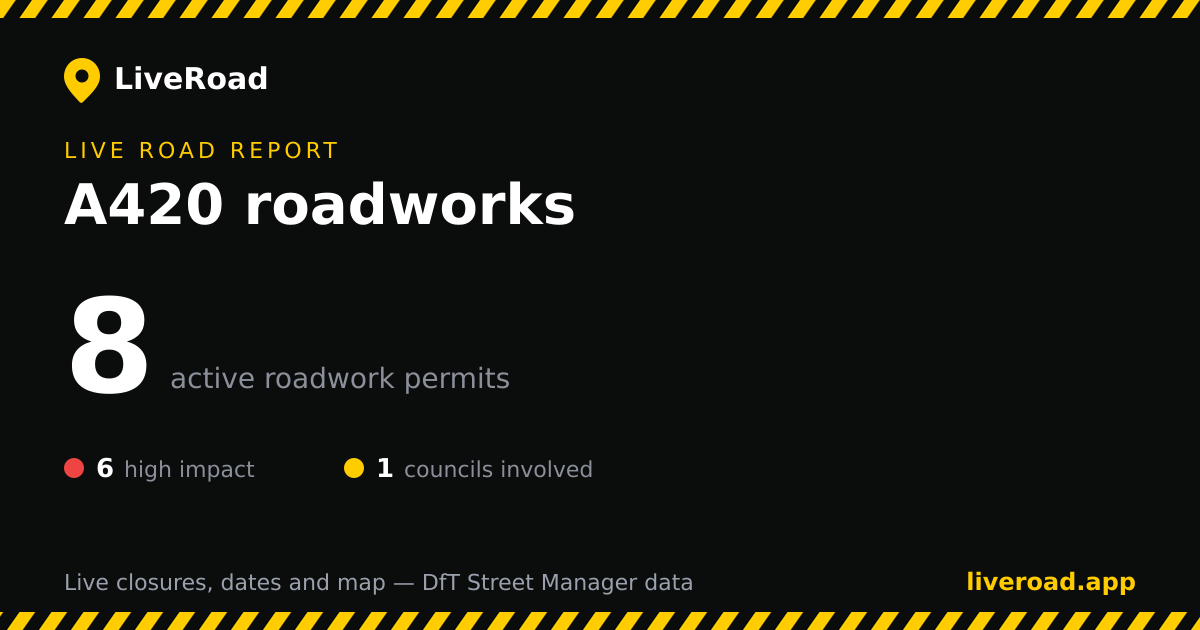 A420 roadworks: 12 live closures & works right now | LiveRoad