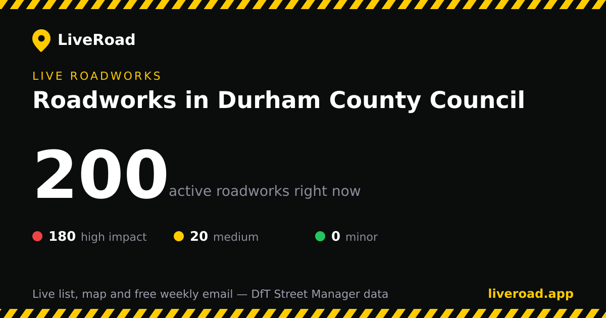 200 roadworks in Durham County Council right now — live map & list ...