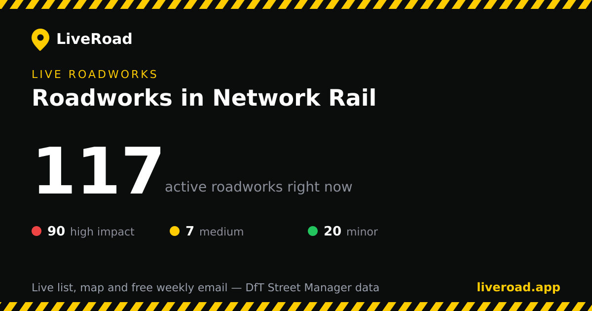 133 roadworks in Network Rail right now — live map & list | LiveRoad